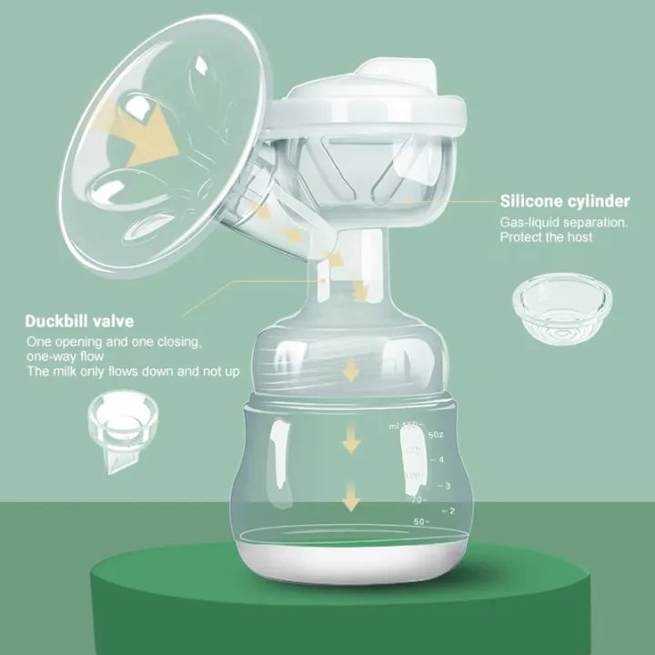 New Single Rechargeable Breast Pump - 9 levels / 3 modes.