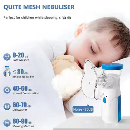 Mini Mesh Nebulizer Portable Handheld & Effective.