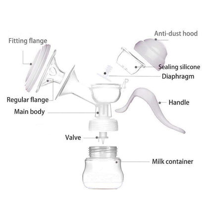 Modern Manual Breast Feeding Pump