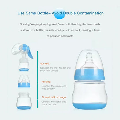 Modern Manual Breast Feeding Pump