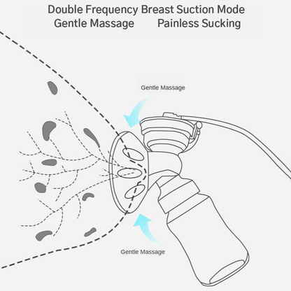 Single Electric Breast Pump - 9 levels / 2 modes.