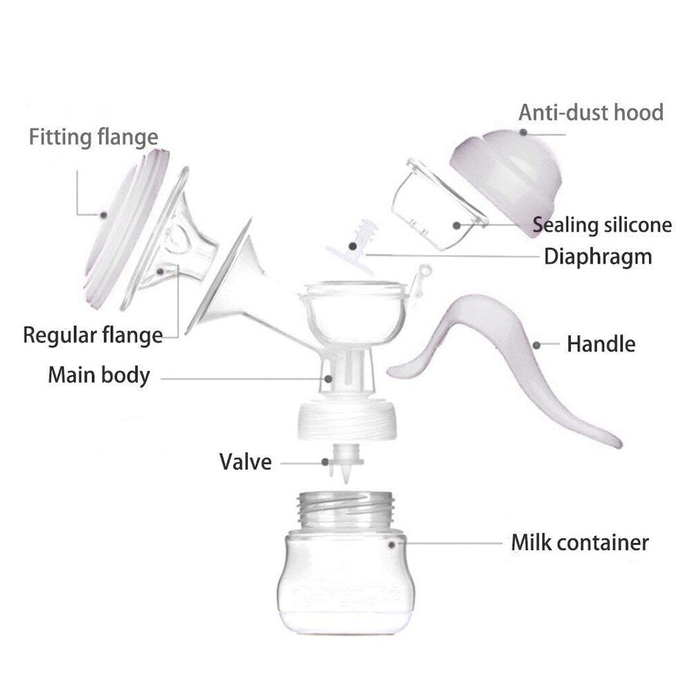 Modern Manual Breast Pump - Easier to clean, more safer