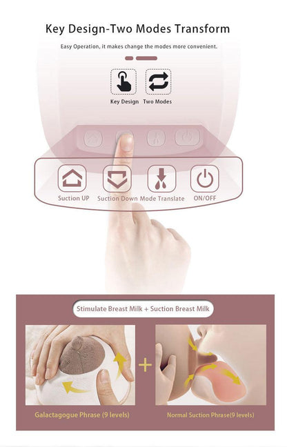 Microcomputer Double Electric Breast Pump Automatic Breast Feeding Pump with Baby Bottle Suction Milk Extractor - Nakson