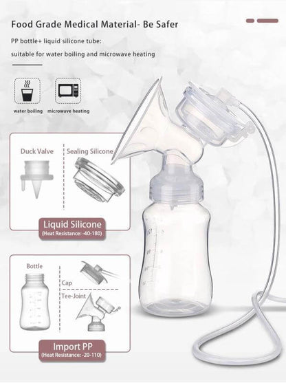 Nakson Single Electric Breast Pump - Massage and Expression Modes